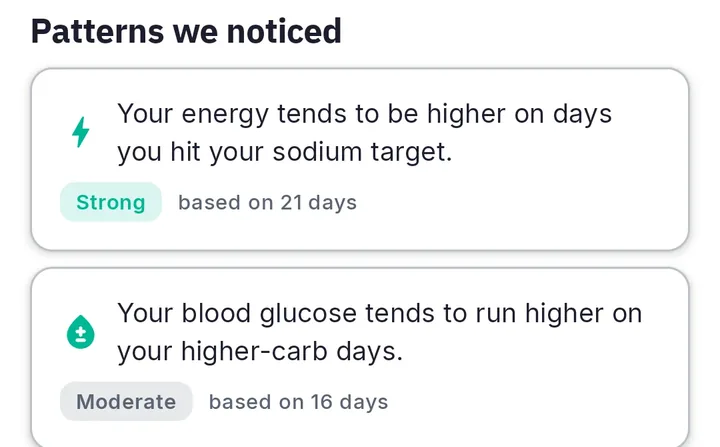 KetoCypher Insights screen, two pattern cards: energy and sodium, blood glucose and carbs.
