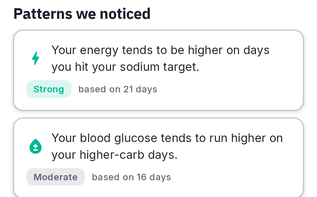 KetoCypher Insights screen, two pattern cards: energy and sodium, blood glucose and carbs.
